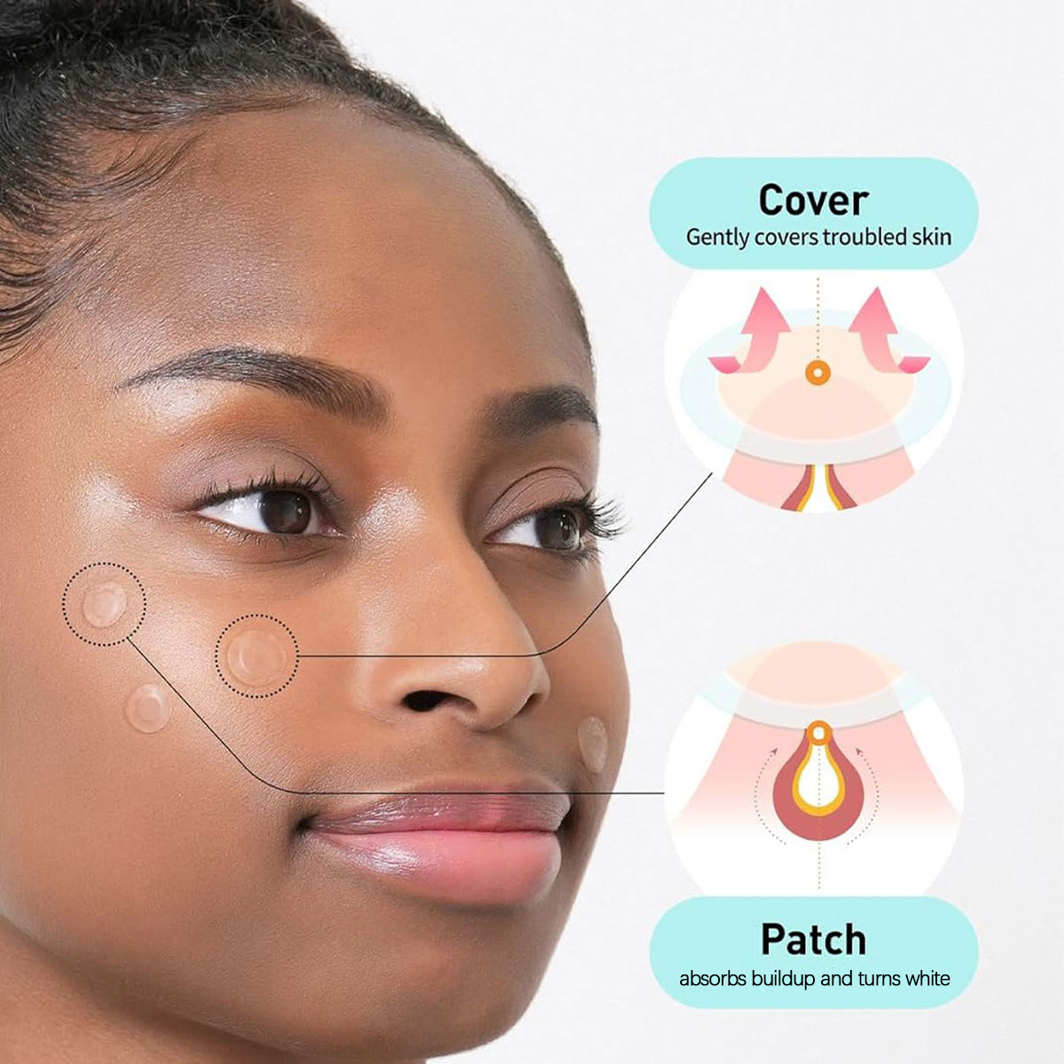 Olive Young Care Plus Spot Cov - Car Care avaliação e preço