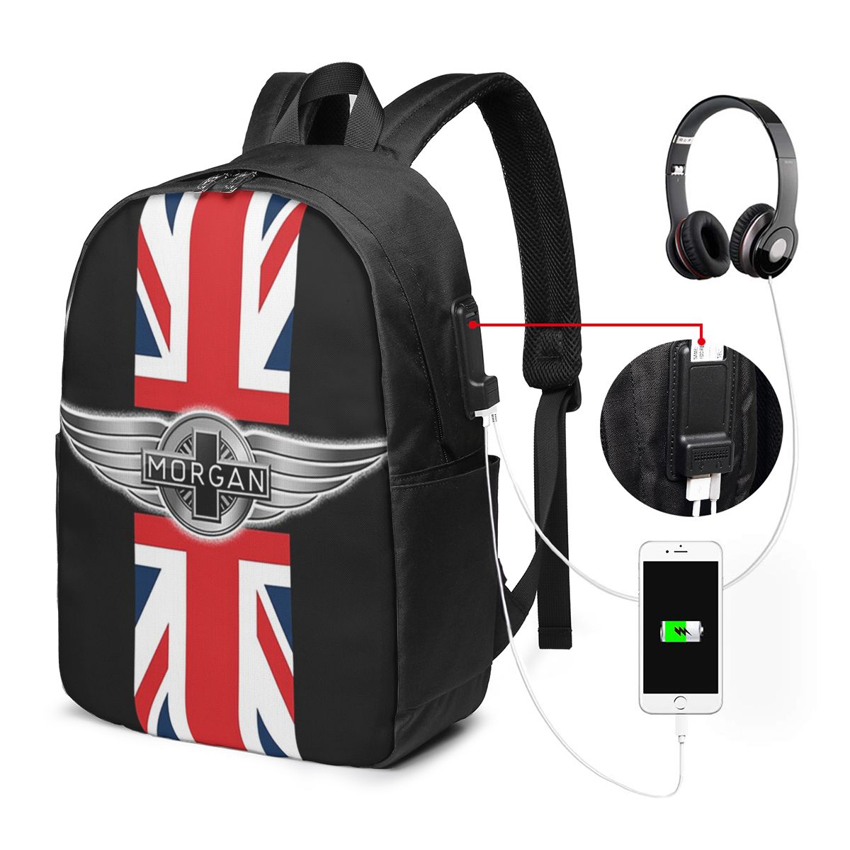 Mochila Morgan Motor Car Compa - Car Care avaliação e preço