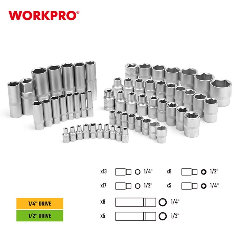 Conjunto de Ferramentas Profis - Auto Repair Tools avaliação e preço