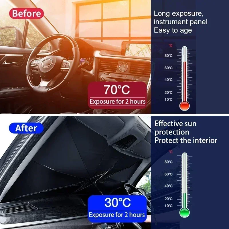 Guarda-sol para Carro, Proteto - Car Sunshade Windshield Umbrella Foldable avaliação e preço